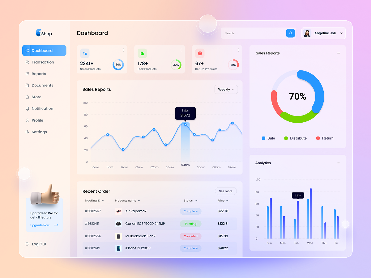 Analytics Dashboard